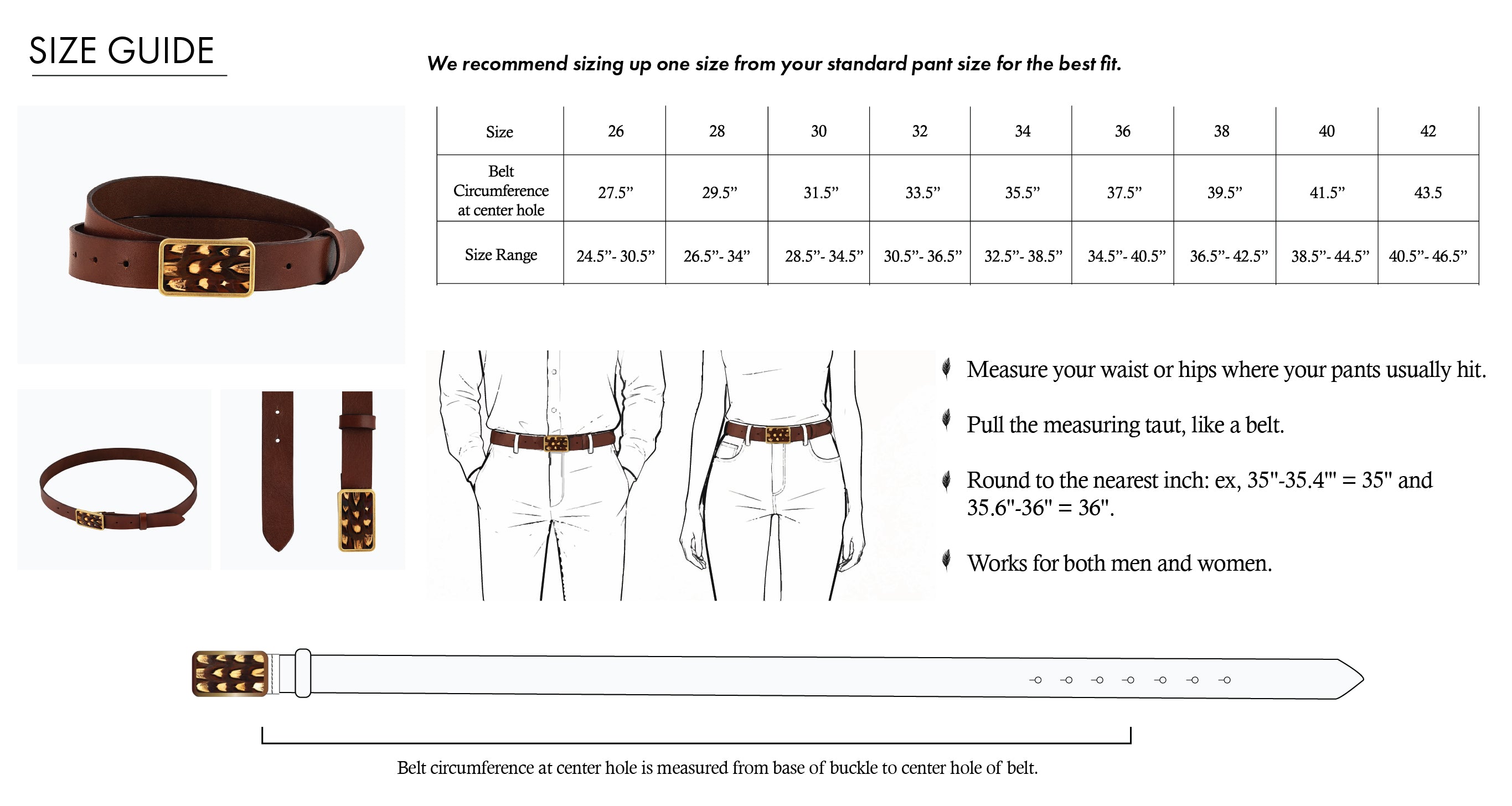Modal Image